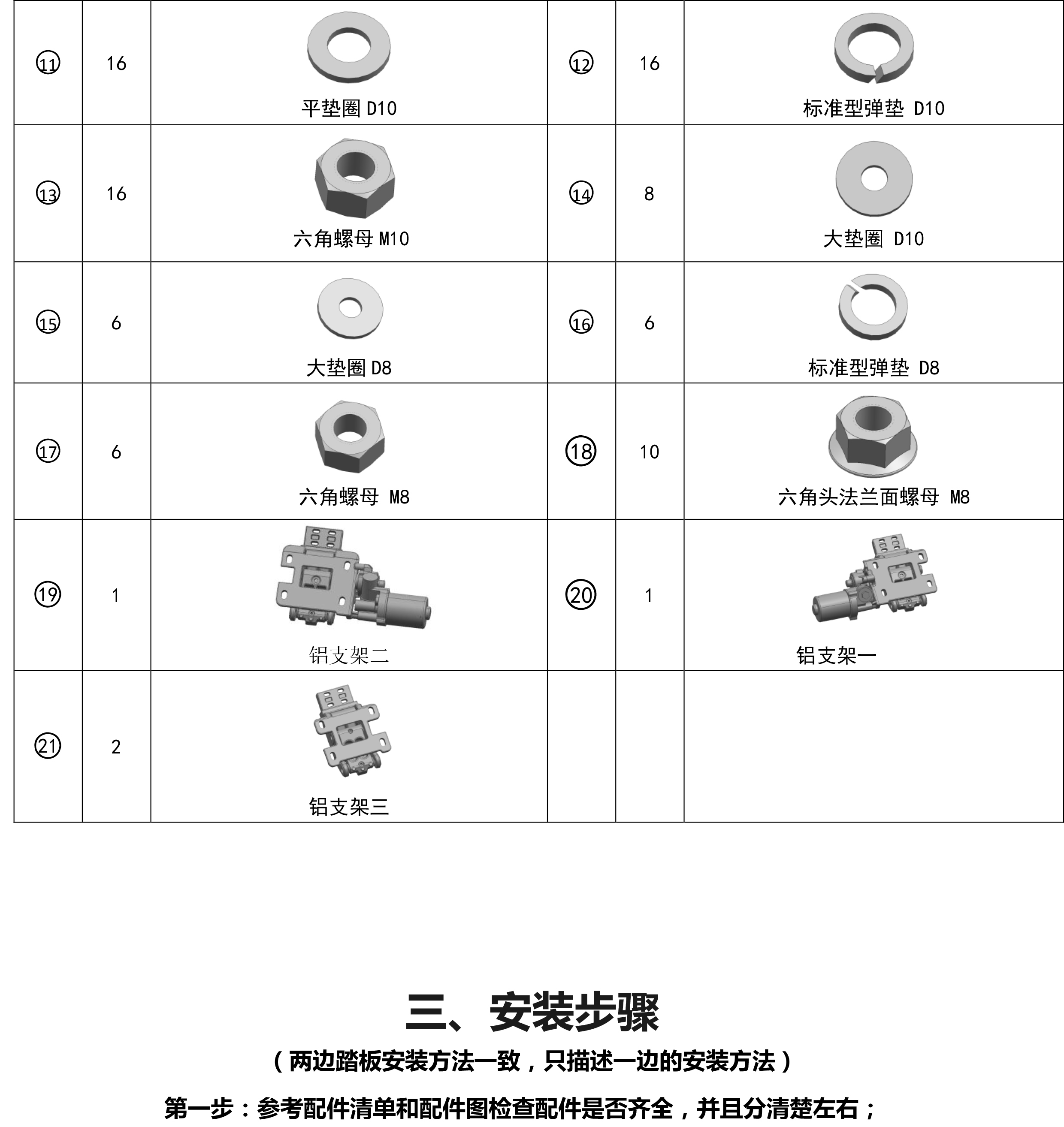 二维  PW034266  智享踏板适配19+款红旗HS7（升级版）-3 拷贝.jpg