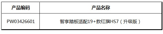 hongqi-适配表.jpg