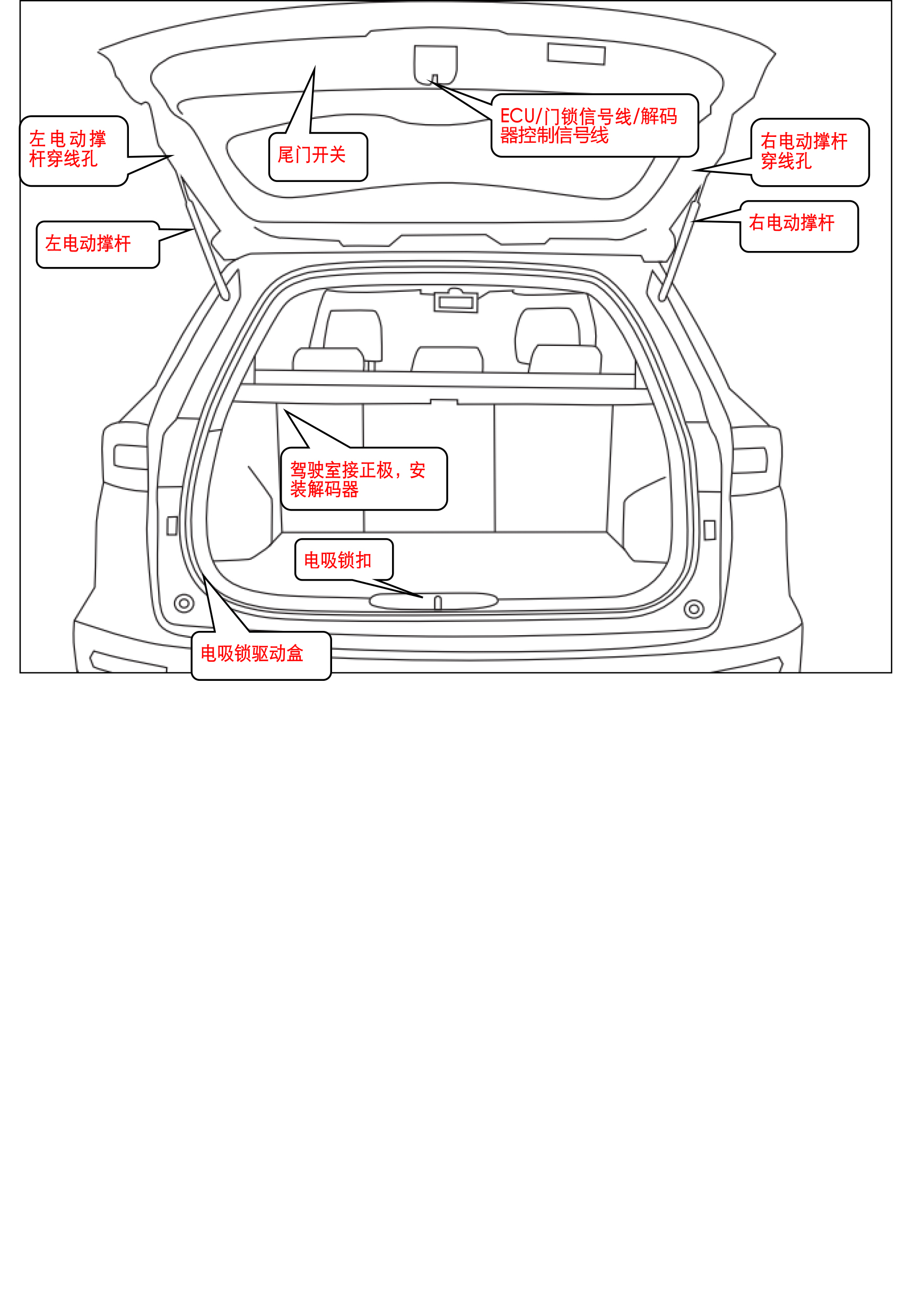 PW032641智能双杆电动尾门适配19 款丰田RAV4-5 拷贝.jpg