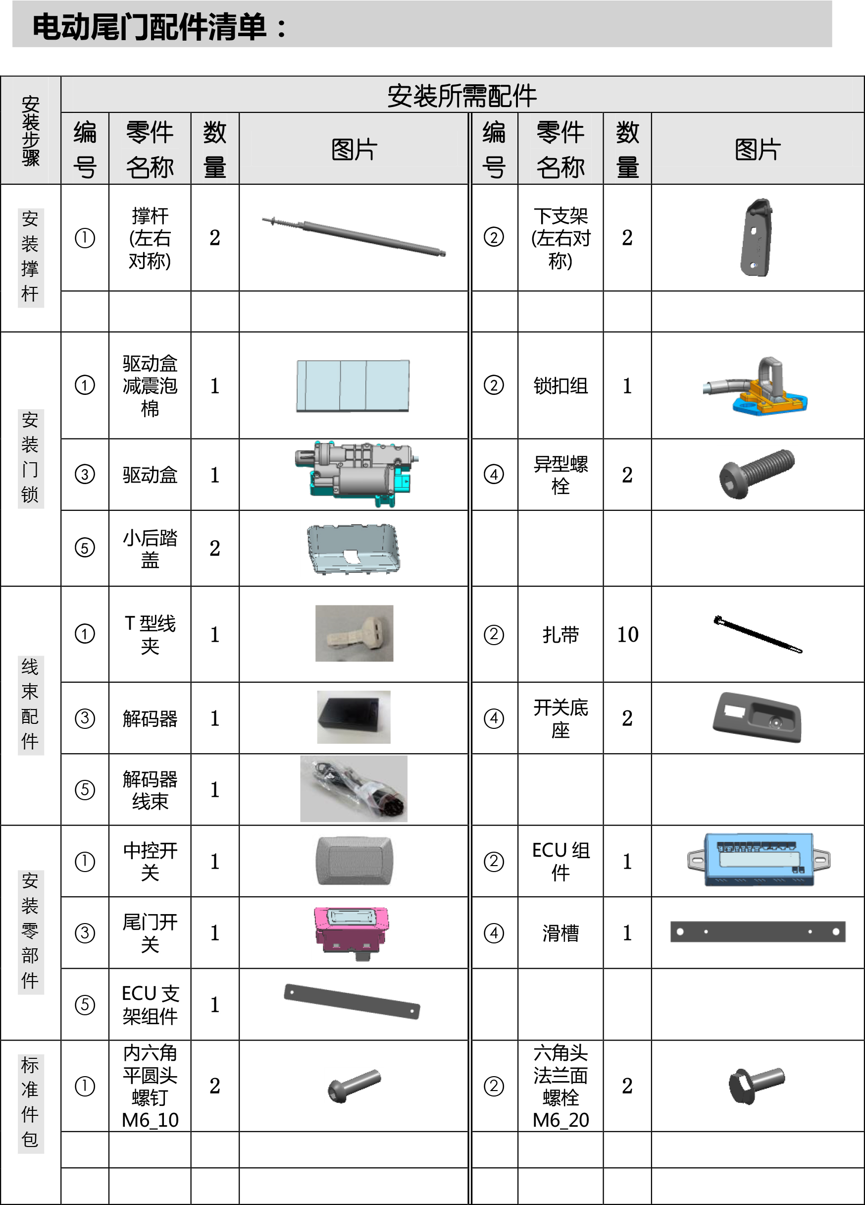 PW023885A-智能双杆电动尾门适配款别克GL8-3 拷贝.jpg