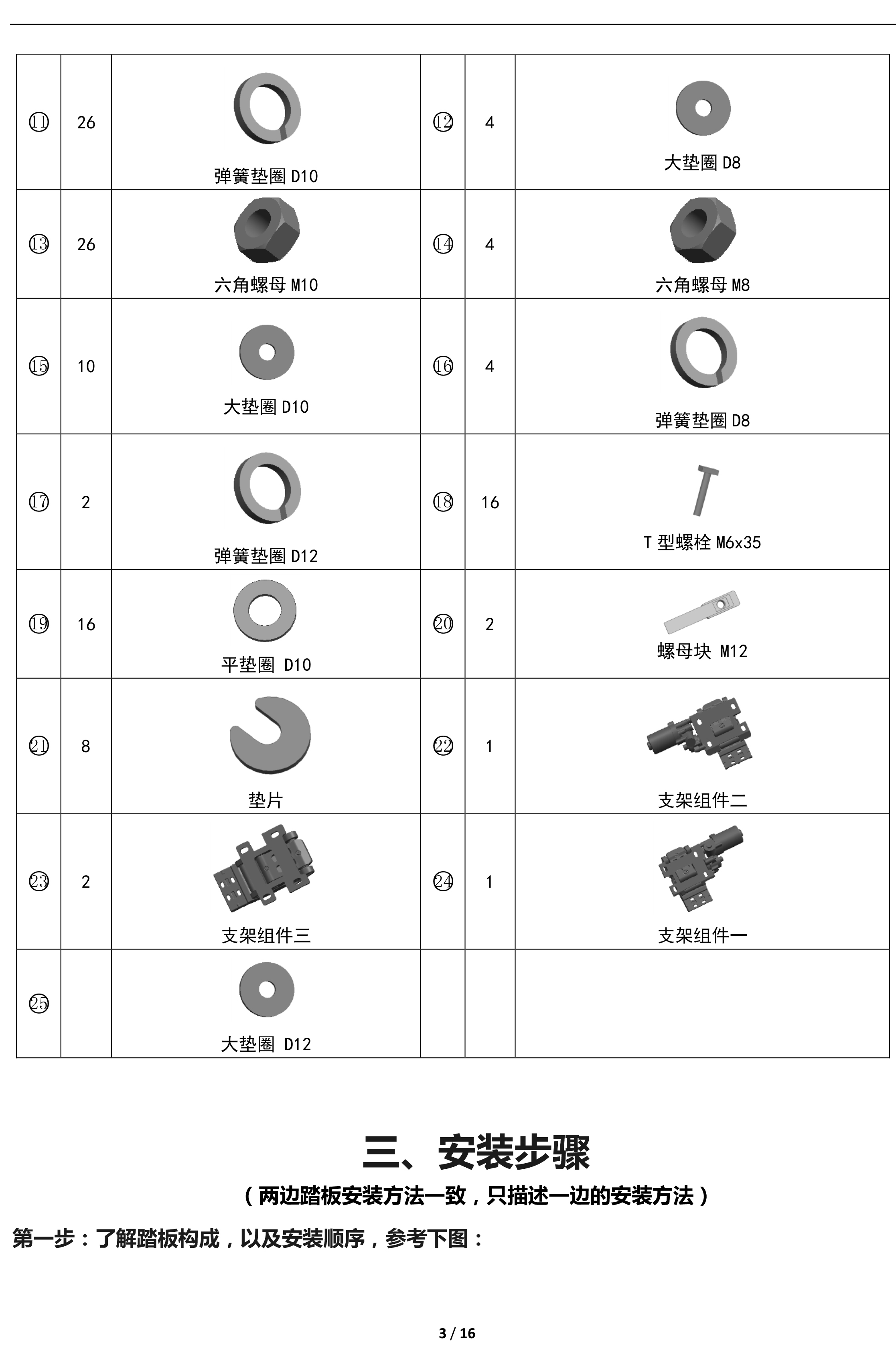 二维 PW034625 智能踏板适配17+款上汽大众途昂（四代）-3 拷贝.jpg