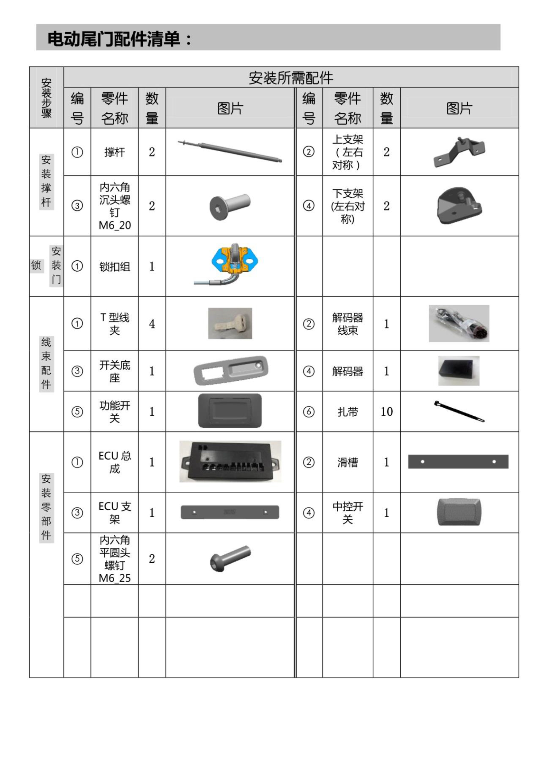 奥德赛说明书-3 拷贝.jpg