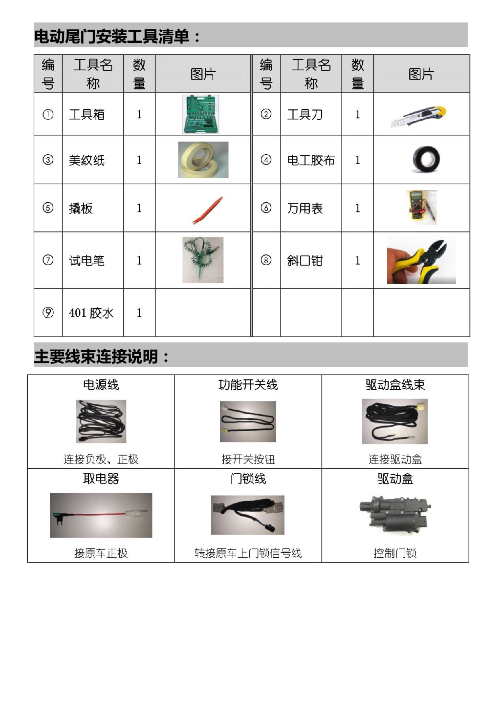 奥德赛说明书-4 拷贝.jpg