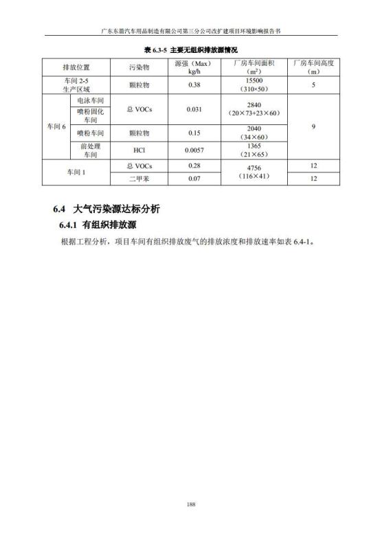 1.2 2016广东东箭第三分公司改扩建项目jpg_Page200.jpg