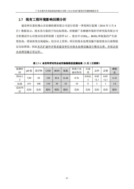 1.2 2016广东东箭第三分公司改扩建项目jpg_Page79.jpg