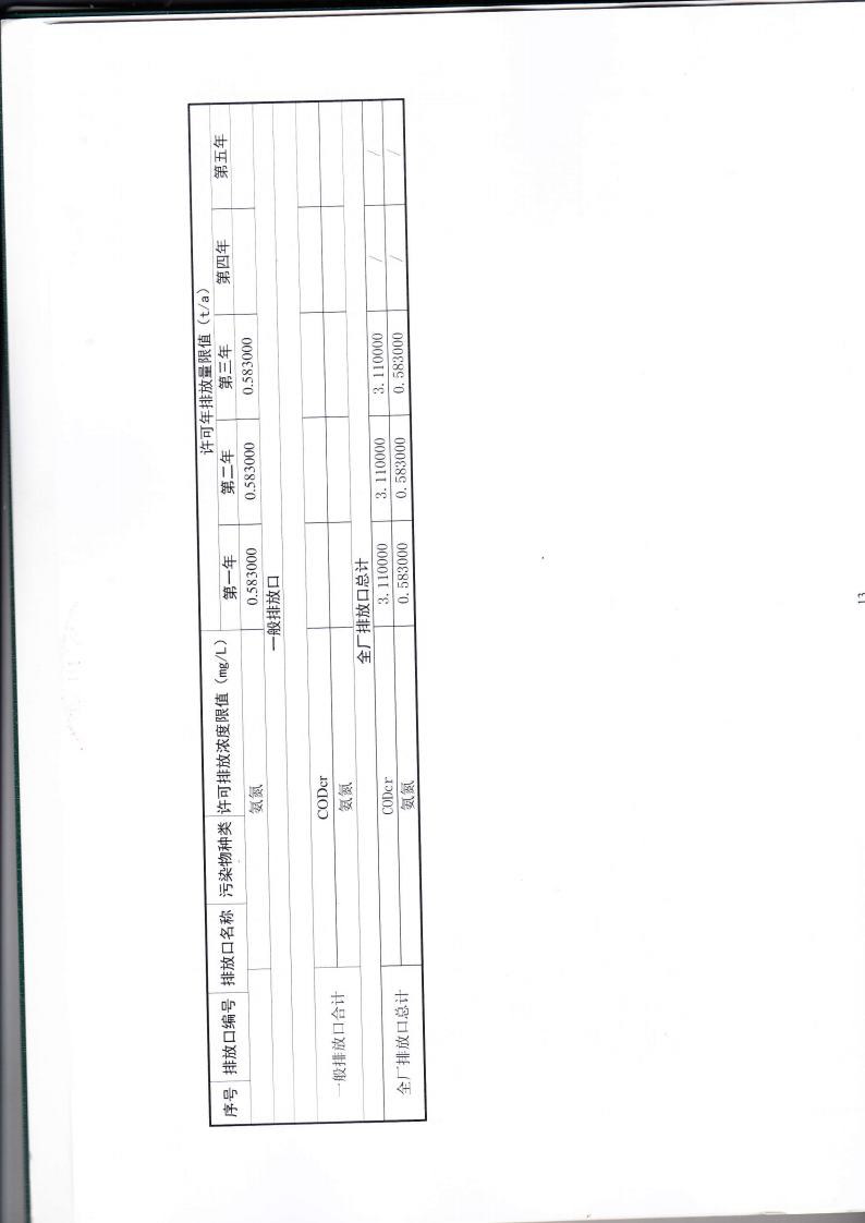 1.7 第二分公司国家排污许可证副本jpg_Page16.jpg