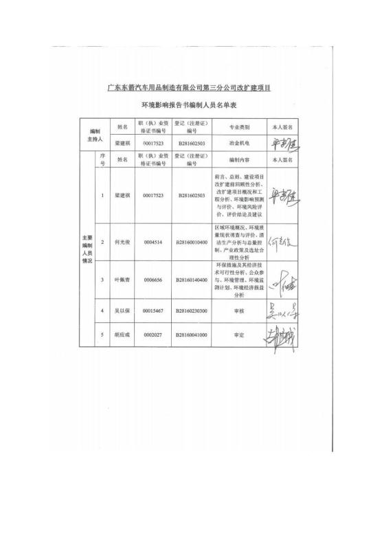 1.2 2016广东东箭第三分公司改扩建项目jpg_Page4.jpg