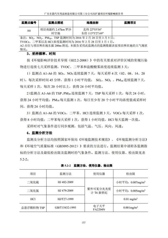 1.2 2016广东东箭第三分公司改扩建项目jpg_Page169.jpg