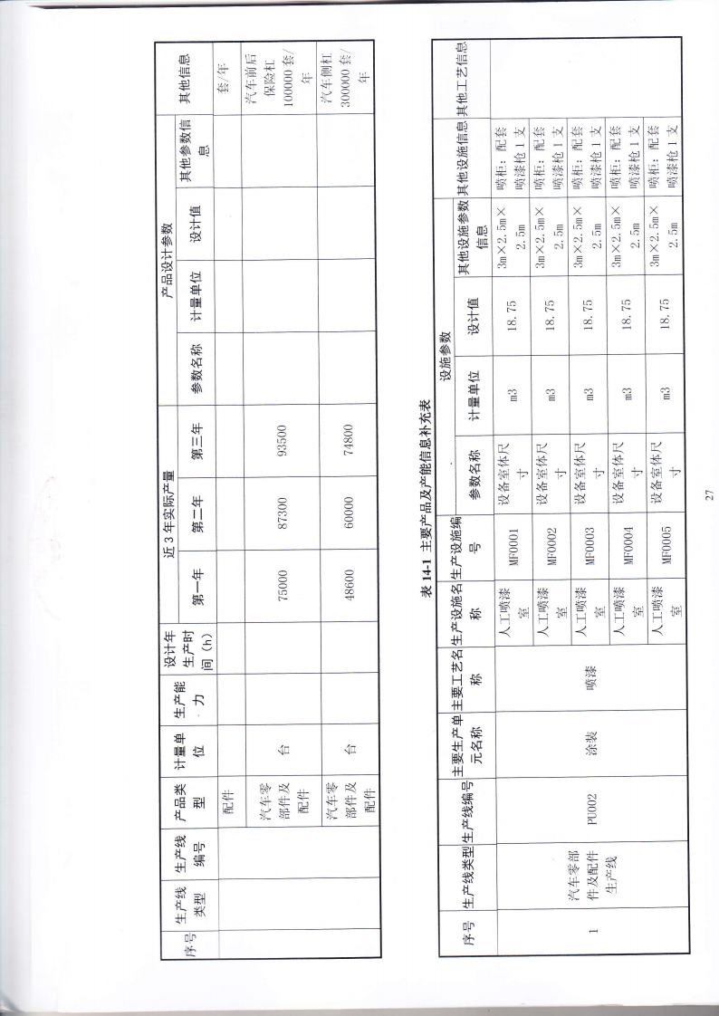 1.7 第二分公司国家排污许可证副本jpg_Page30.jpg