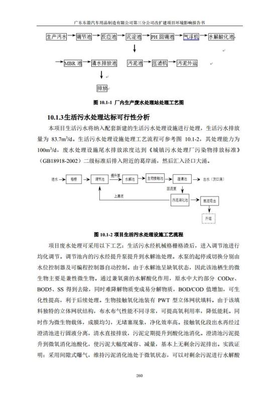1.2 2016广东东箭第三分公司改扩建项目jpg_Page272.jpg