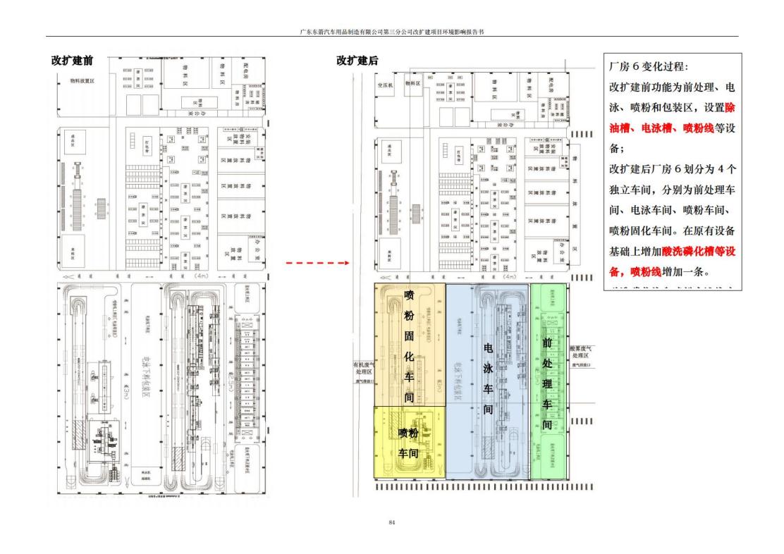 1.2 2016广东东箭第三分公司改扩建项目jpg_Page96.jpg