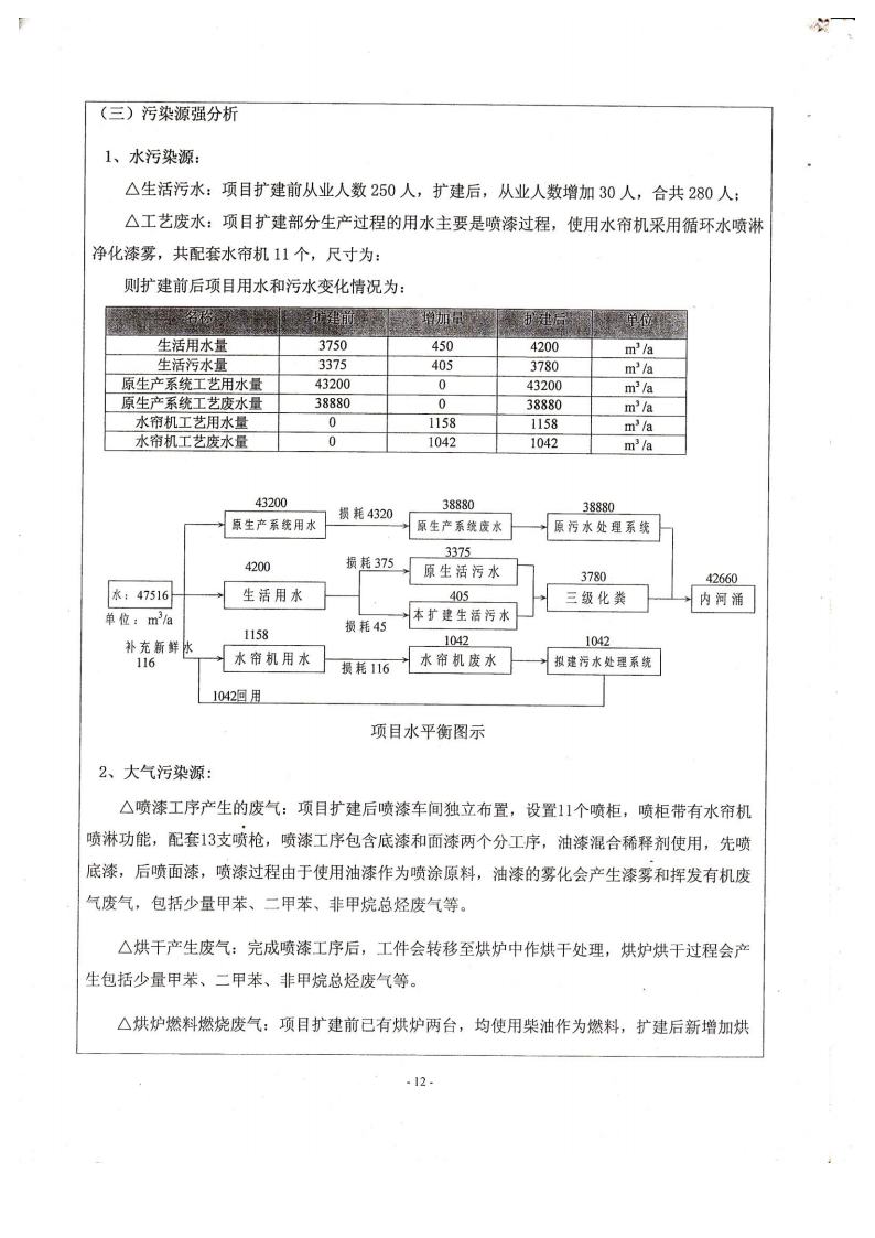 1.2东箭第二分公司建设项目环境影响报告表及审批表jpg_Page15.jpg