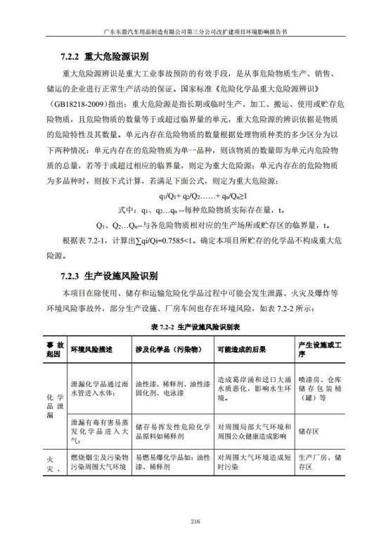 1.2 2016广东东箭第三分公司改扩建项目jpg_Page228.jpg