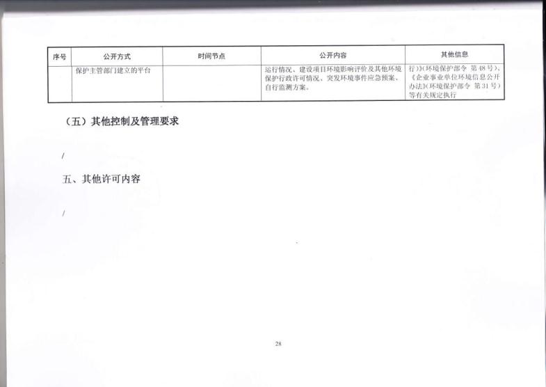 1.5 2018第三分公司国家排污许可证副本jpg_Page31.jpg