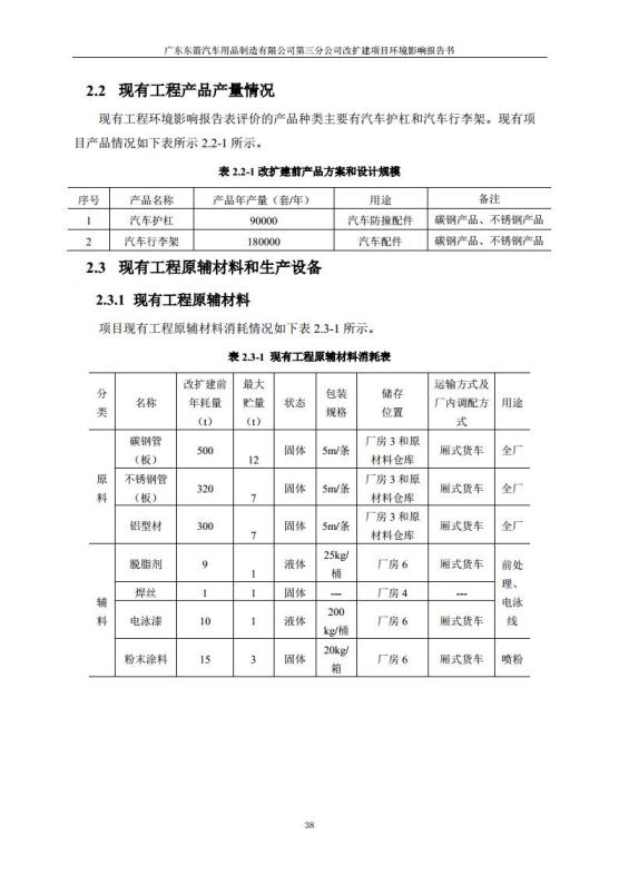 1.2 2016广东东箭第三分公司改扩建项目jpg_Page50.jpg