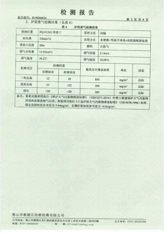1.8 201906第2季度第三分公司检测报告jpg_Page6.jpg