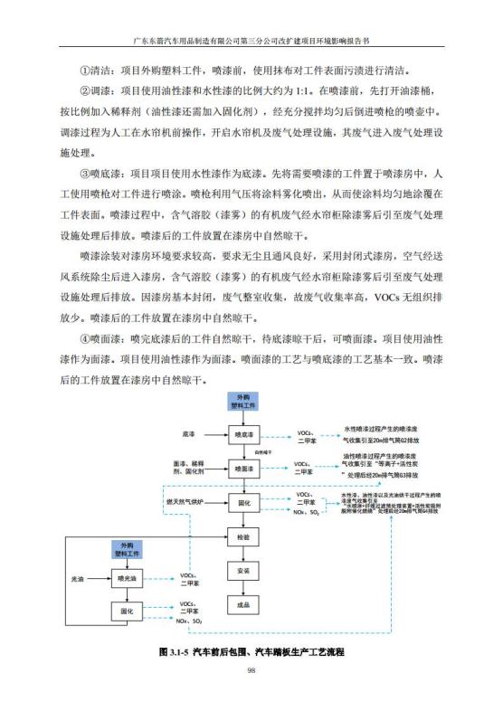 1.2 2016广东东箭第三分公司改扩建项目jpg_Page110.jpg
