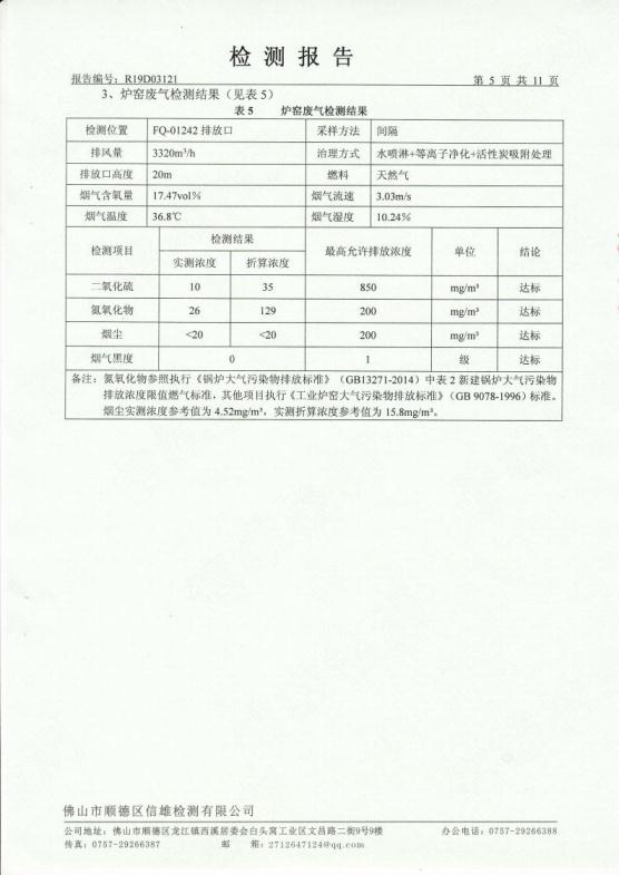 1.8 201903第1季度第三分公司检测报告jpg_Page6.jpg