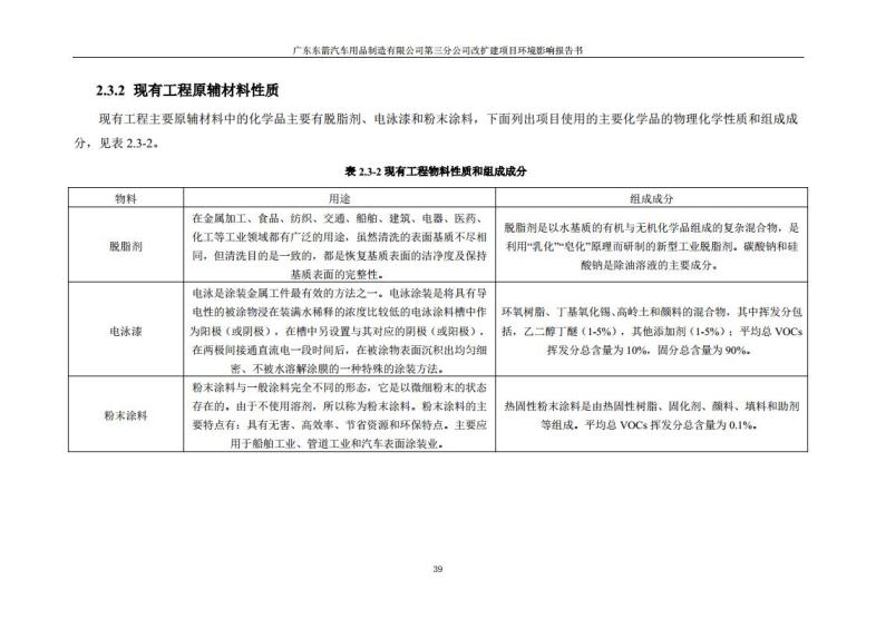 1.2 2016广东东箭第三分公司改扩建项目jpg_Page51.jpg