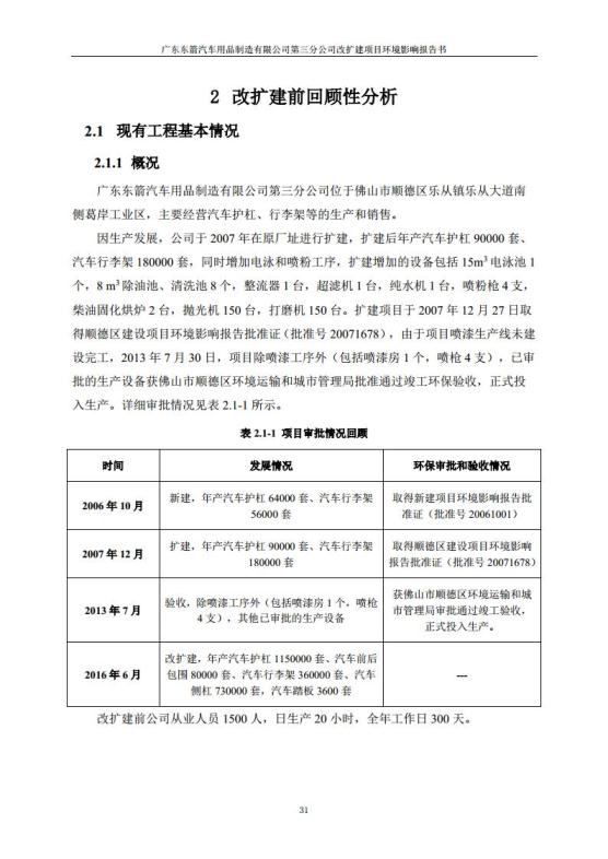 1.2 2016广东东箭第三分公司改扩建项目jpg_Page43.jpg
