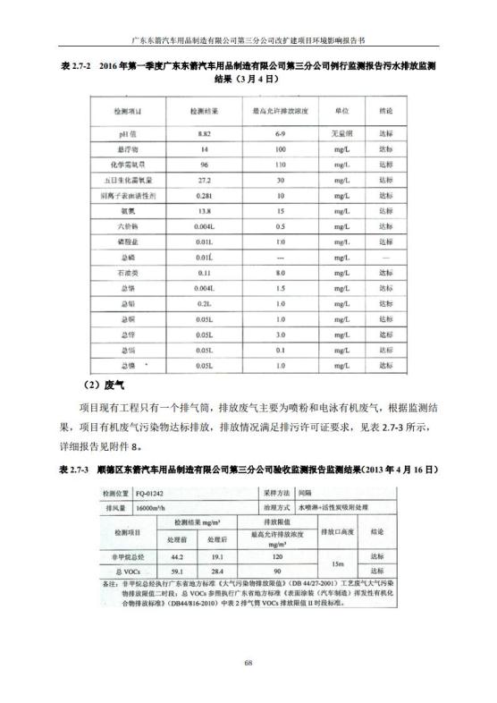 1.2 2016广东东箭第三分公司改扩建项目jpg_Page80.jpg