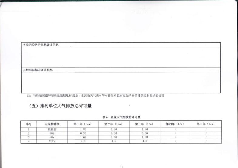 1.5 2018第三分公司国家排污许可证副本jpg_Page14.jpg