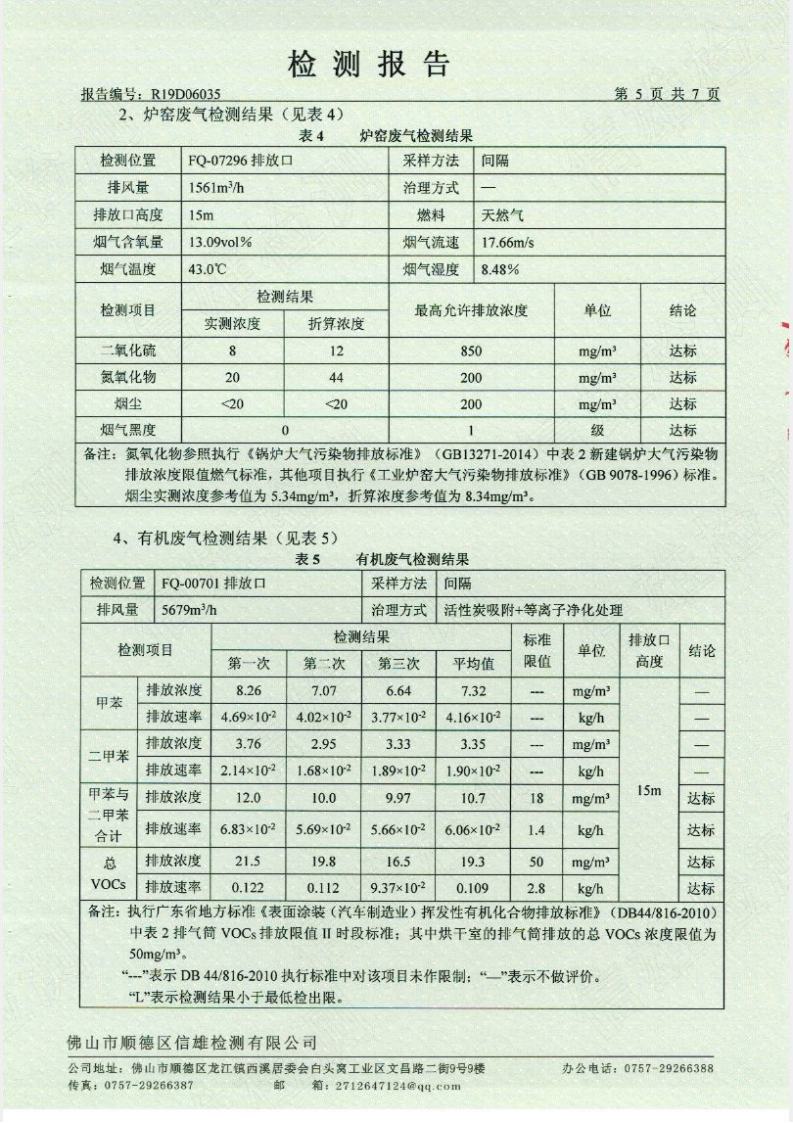 1.8 201906第2季度第二分公司检测报告1jpg_Page6.jpg
