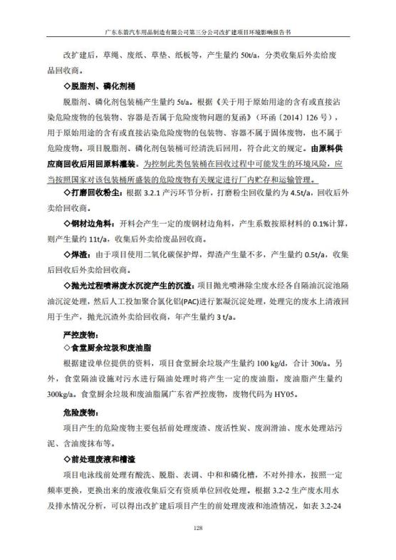 1.2 2016广东东箭第三分公司改扩建项目jpg_Page140.jpg