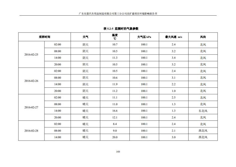 1.2 2016广东东箭第三分公司改扩建项目jpg_Page181.jpg