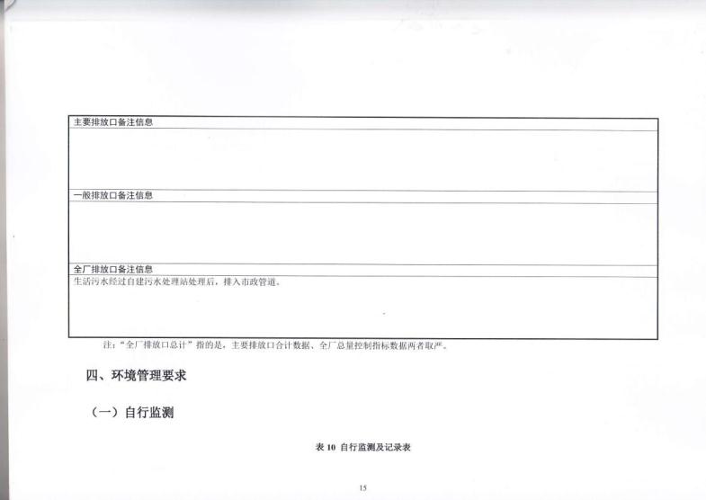 1.5 2018第三分公司国家排污许可证副本jpg_Page18.jpg