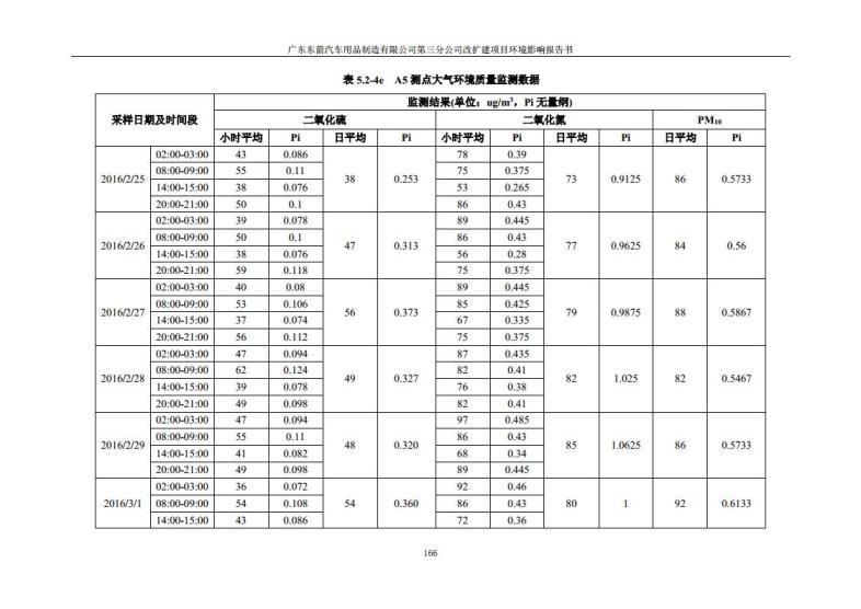 1.2 2016广东东箭第三分公司改扩建项目jpg_Page178.jpg