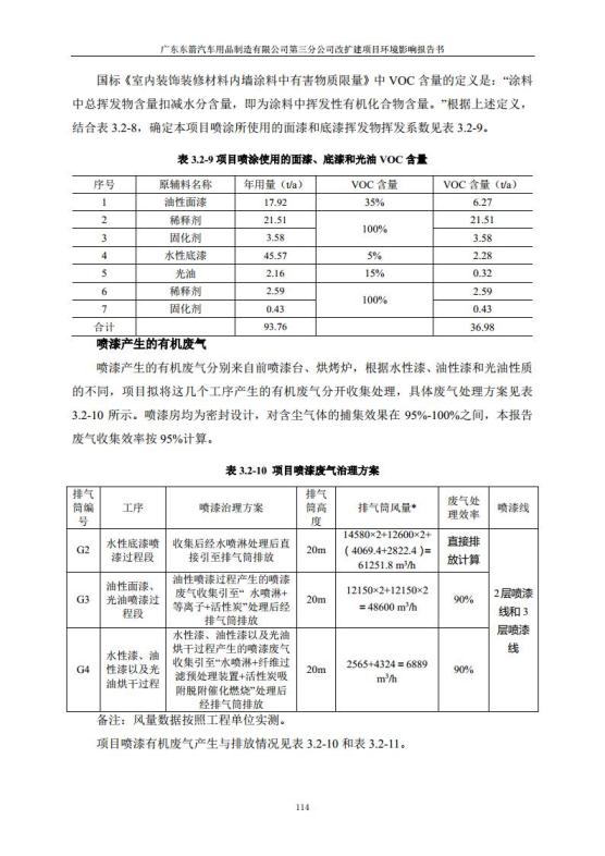 1.2 2016广东东箭第三分公司改扩建项目jpg_Page126.jpg