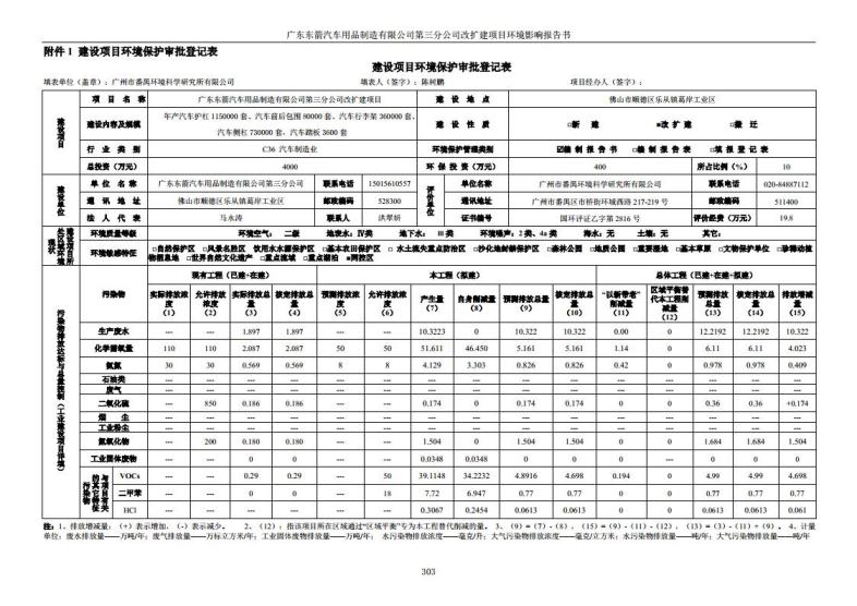 1.2 2016广东东箭第三分公司改扩建项目jpg_Page315.jpg