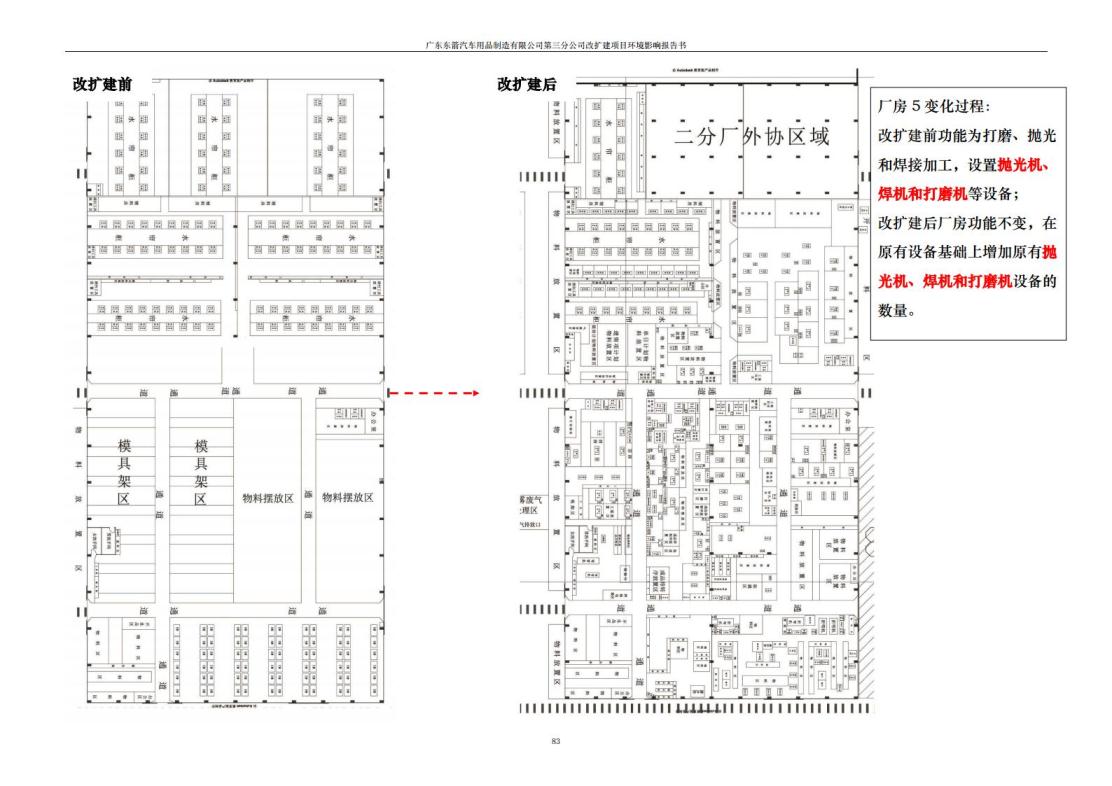 1.2 2016广东东箭第三分公司改扩建项目jpg_Page95.jpg
