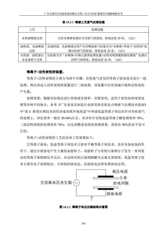 1.2 2016广东东箭第三分公司改扩建项目jpg_Page280.jpg