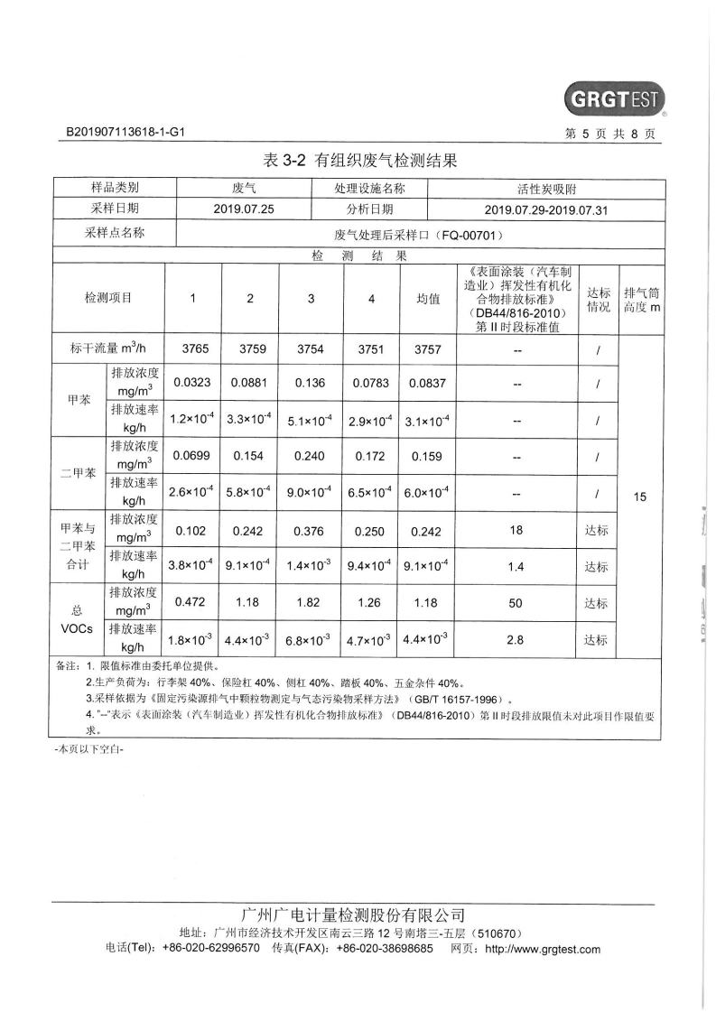 1.8201907第3季度第二分公司检测报告jpg_Page5.jpg
