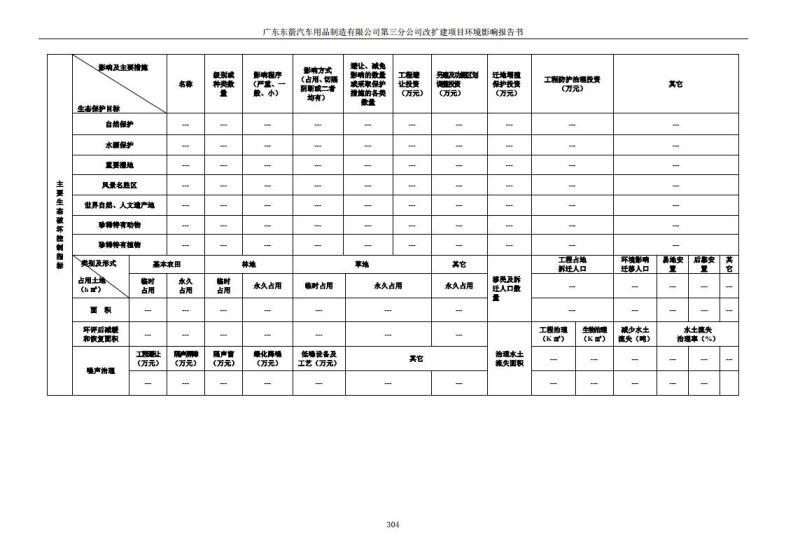 1.2 2016广东东箭第三分公司改扩建项目jpg_Page316.jpg