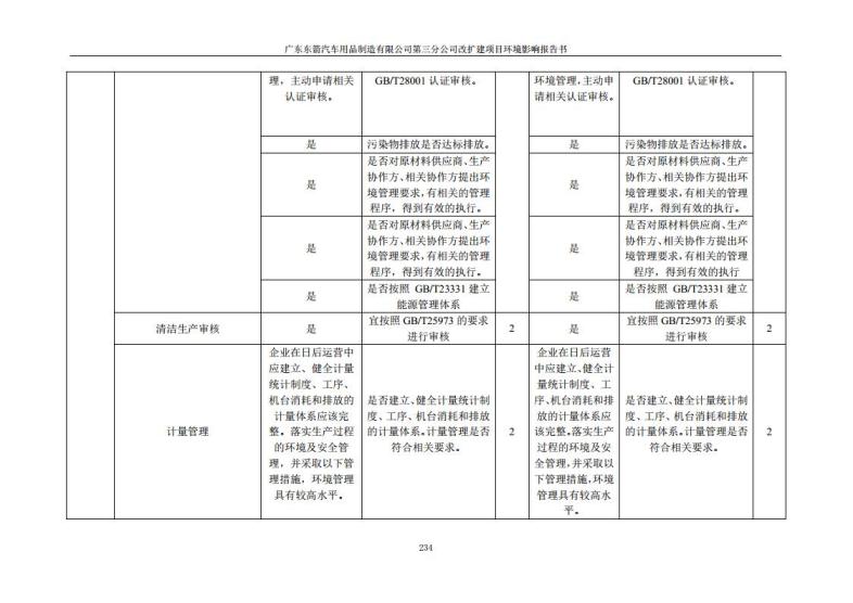 1.2 2016广东东箭第三分公司改扩建项目jpg_Page246.jpg