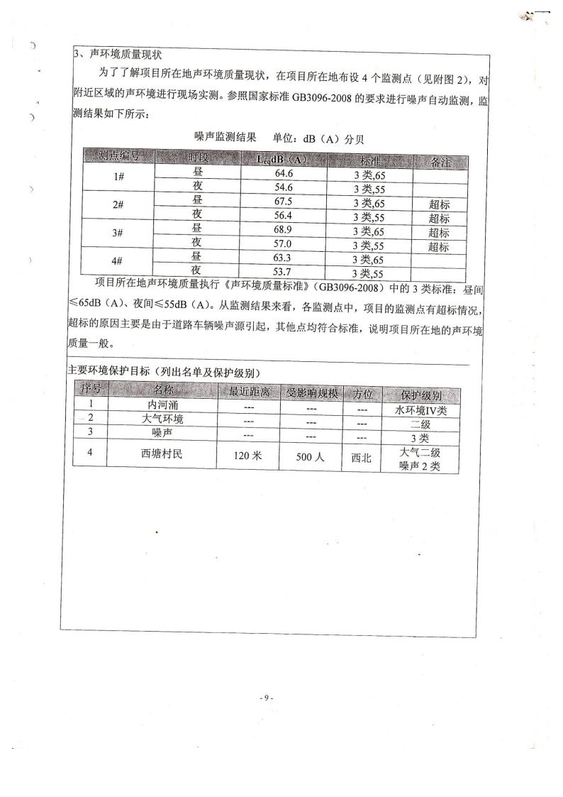 1.2东箭第二分公司建设项目环境影响报告表及审批表jpg_Page12.jpg