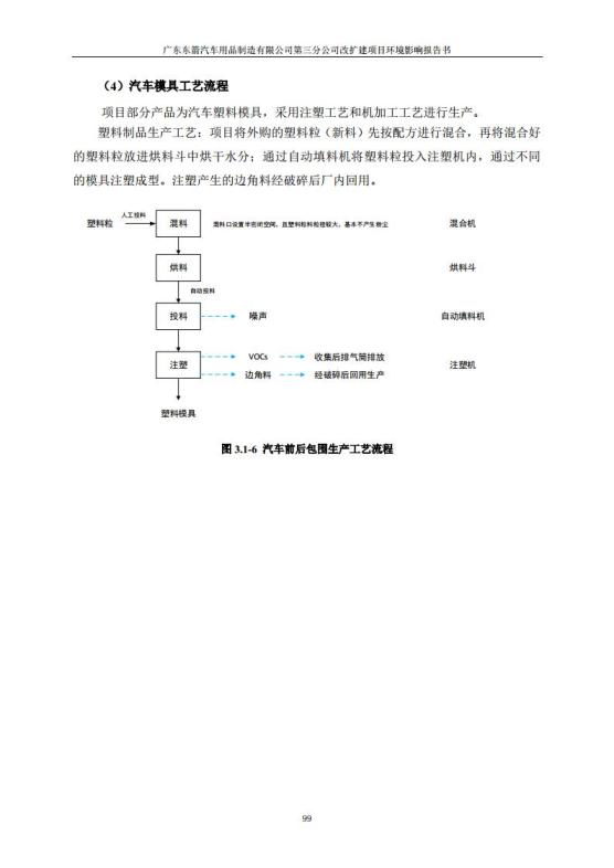 1.2 2016广东东箭第三分公司改扩建项目jpg_Page111.jpg