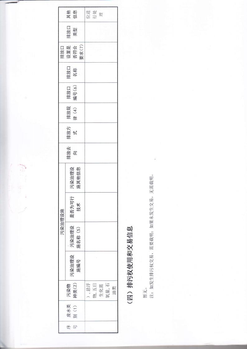 1.7 第二分公司国家排污许可证副本jpg_Page46.jpg