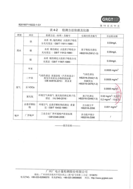 1.8 201907第3季度第三分公司检测报告jpg_Page11.jpg