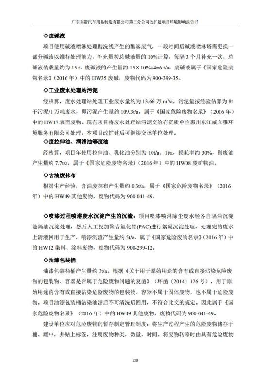1.2 2016广东东箭第三分公司改扩建项目jpg_Page142.jpg