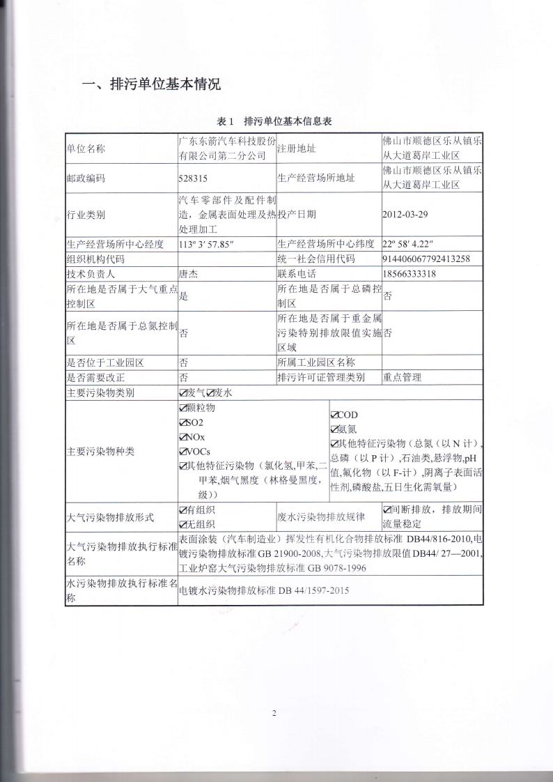1.7 第二分公司国家排污许可证副本jpg_Page5.jpg