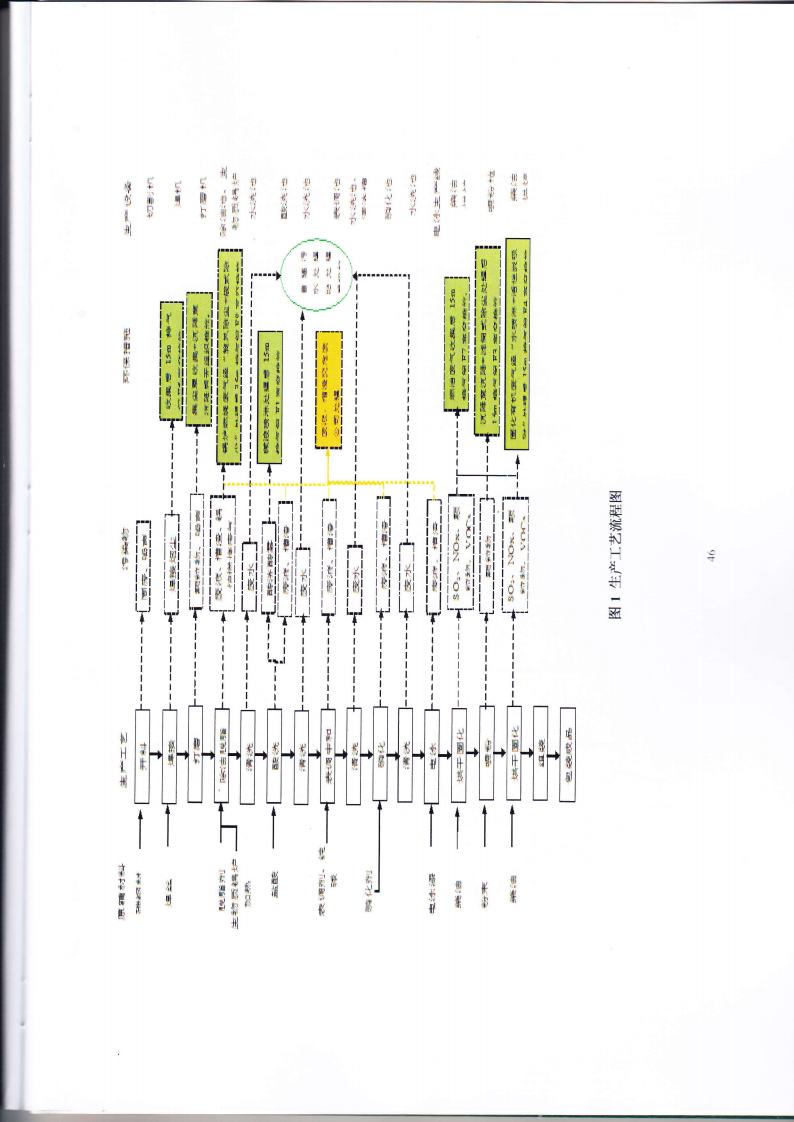 1.7 第二分公司国家排污许可证副本jpg_Page49.jpg