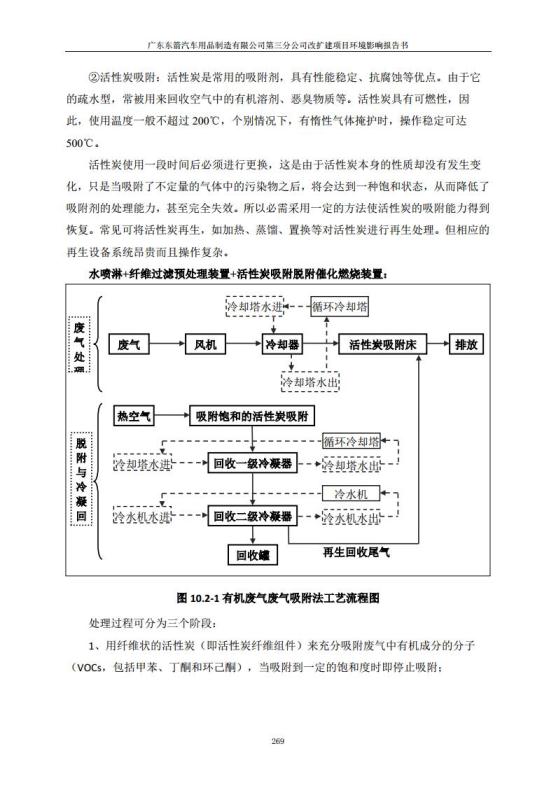 1.2 2016广东东箭第三分公司改扩建项目jpg_Page281.jpg