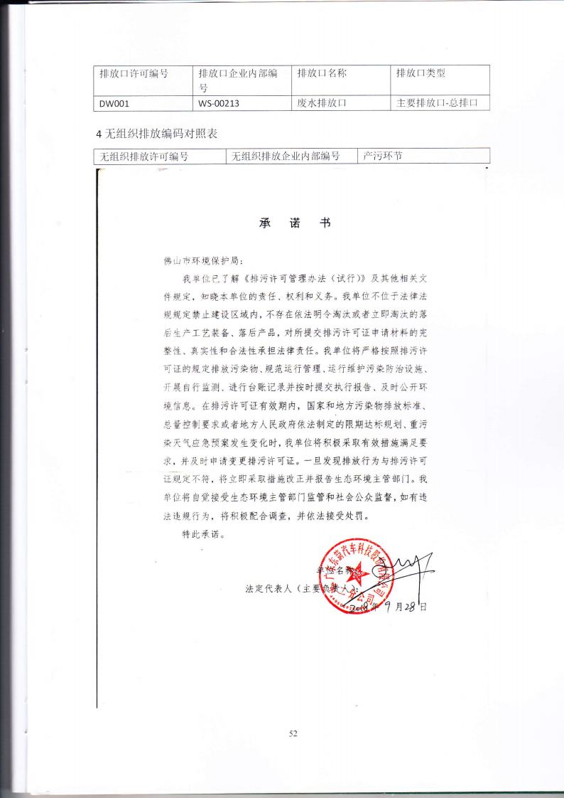 1.7 第二分公司国家排污许可证副本jpg_Page55.jpg