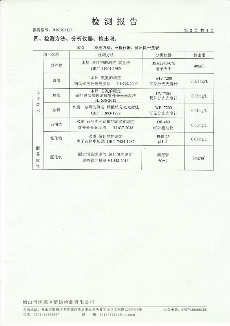 1.8 201903第1季度第二分公司检测报告jpg_Page3.jpg