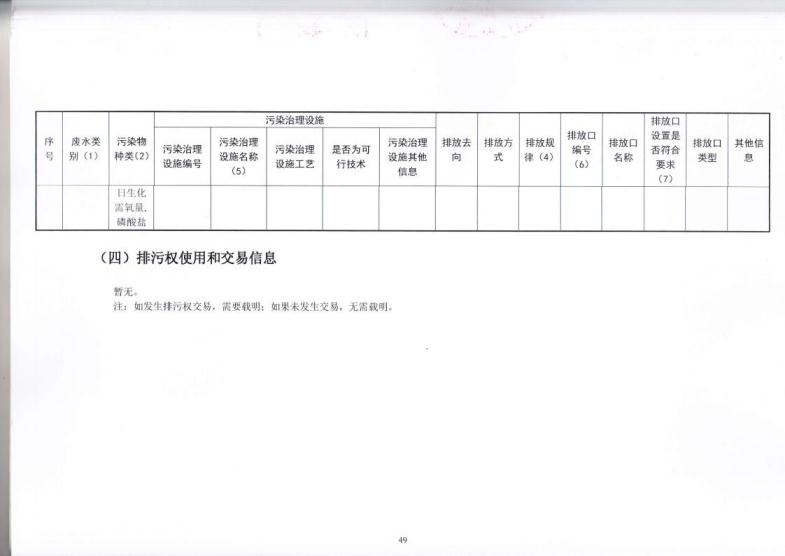 1.5 2018第三分公司国家排污许可证副本jpg_Page52.jpg
