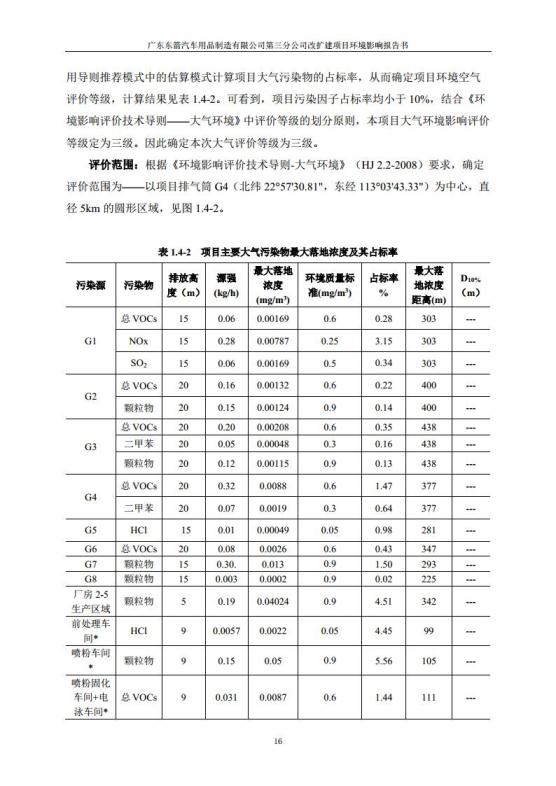 1.2 2016广东东箭第三分公司改扩建项目jpg_Page28.jpg